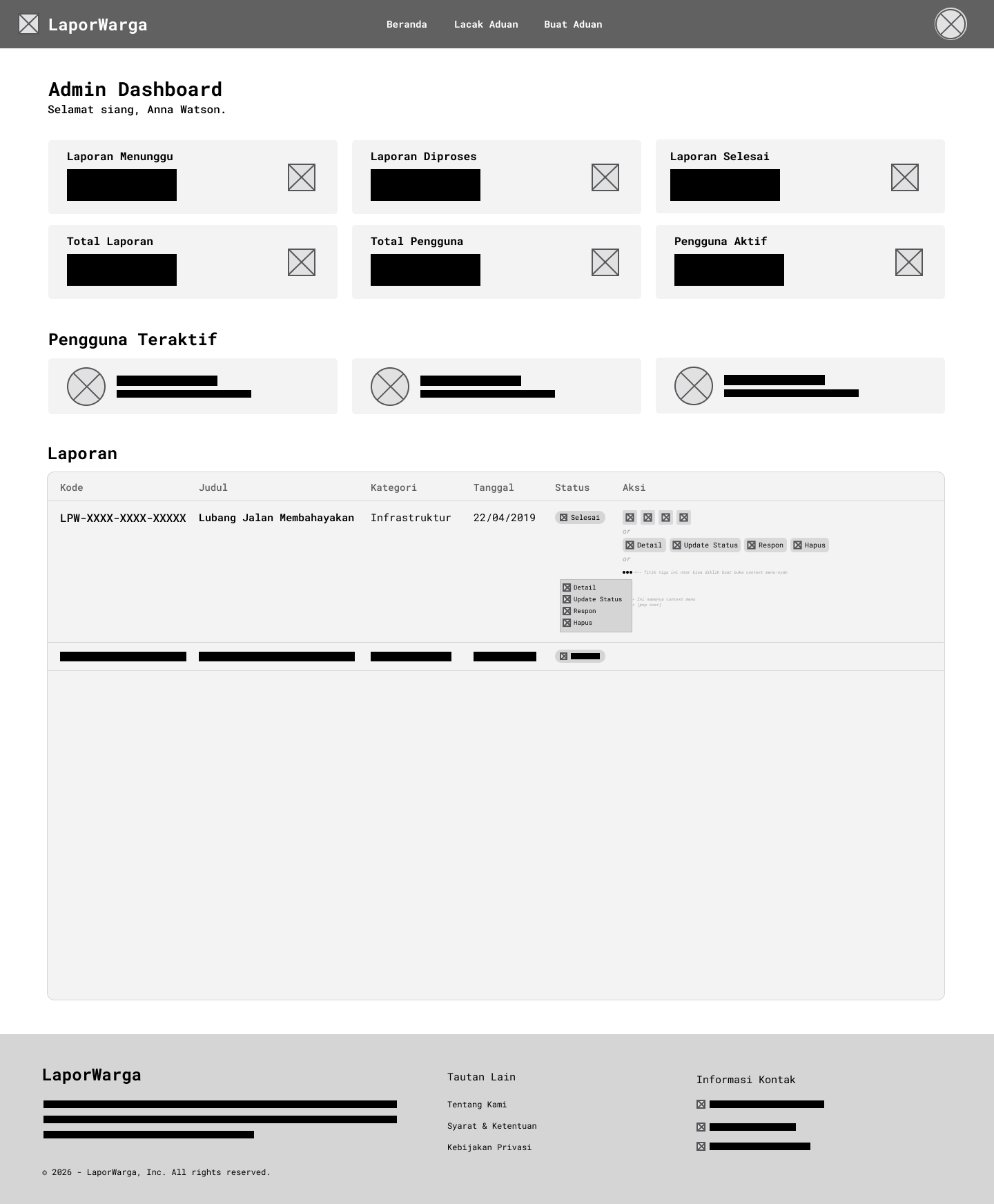 Wireframe lo-fi dashboard admin